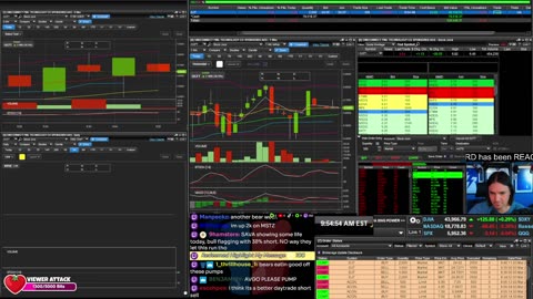 LIVE Day Trading the Stock Market