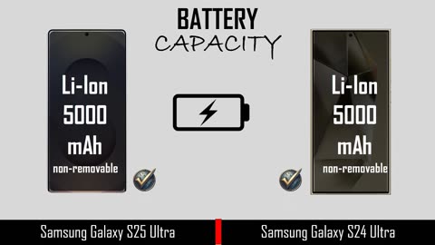 Samsung Galaxy S25 Ultra VS Samsung Galaxy S24 Ultra | full comparison