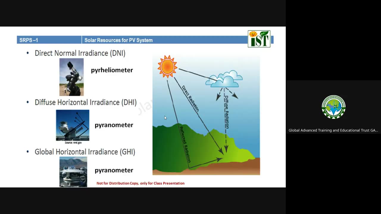 Class 8: Solar Resource Assessment