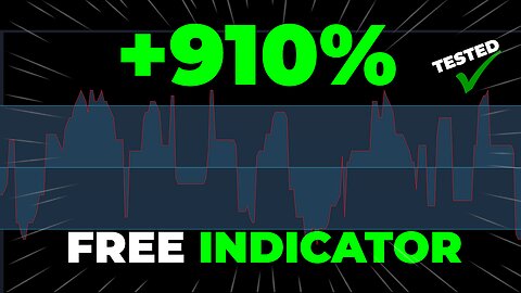 I TESTED This Trading Strategy 366 Times and The Results are SHOCKING!