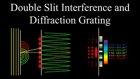 Young's Double Slit Experiment, Diffraction Grating, Light Wave Interference - Physics