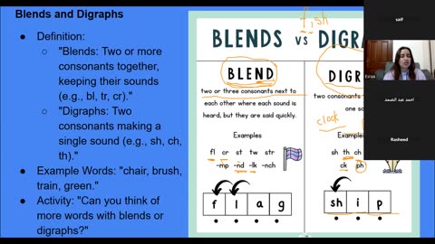 Consonants (Blend & Diagraph)