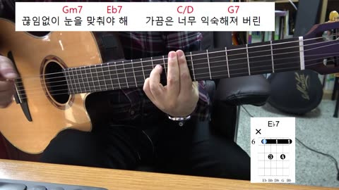 그건 아마 우리의 잘못은 아닐거야 - 백예린, chord diagram, lyrics, guitar cover