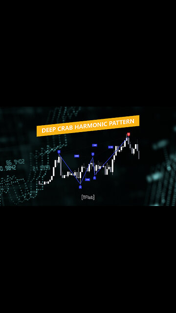 🦀Deep Crab Harmonic Pattern Reversal Zones indicator in #tradingview [#TradingFinder]🚀