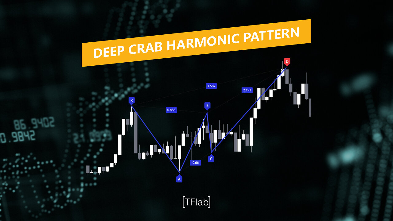 🦀Deep Crab Harmonic Pattern Reversal Zones indicator in #tradingview [#TradingFinder]🚀