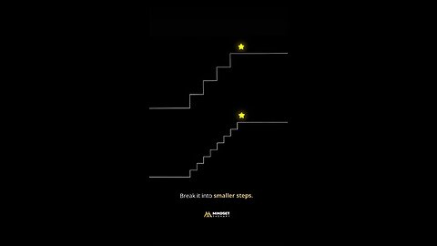 Displine and step by step hardwork