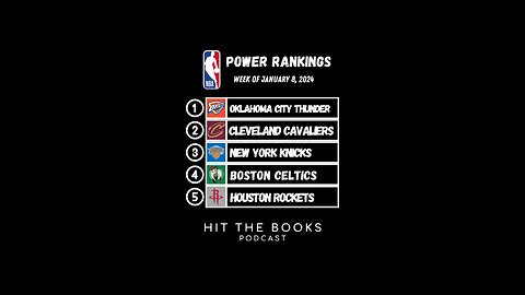 Power Rankings in the NBA for the week of 1/8/2024!🏀