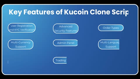 What is Kucoin Clone Script? How does work