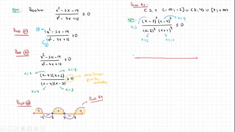 ASEUNI ANUAL 2021 | Semana 12 | Álgebra