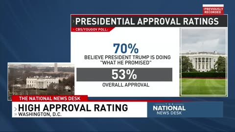 Trumps sky high approval rating