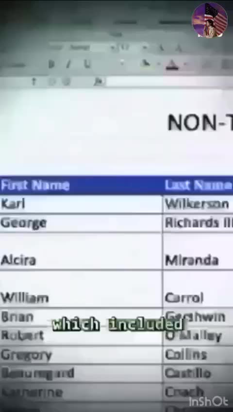 A British hacker discovered mind blowing stuff about the US government.