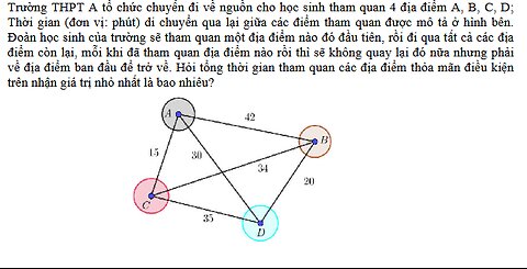 Sở Bà Rịa – Vũng Tàu: Trường THPT A tổ chức chuyến đi về nguồn cho học sinh tham quan 4 địa điểm