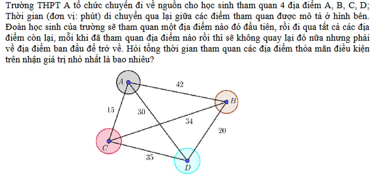 Sở Bà Rịa – Vũng Tàu: Trường THPT A tổ chức chuyến đi về nguồn cho học sinh tham quan 4 địa điểm