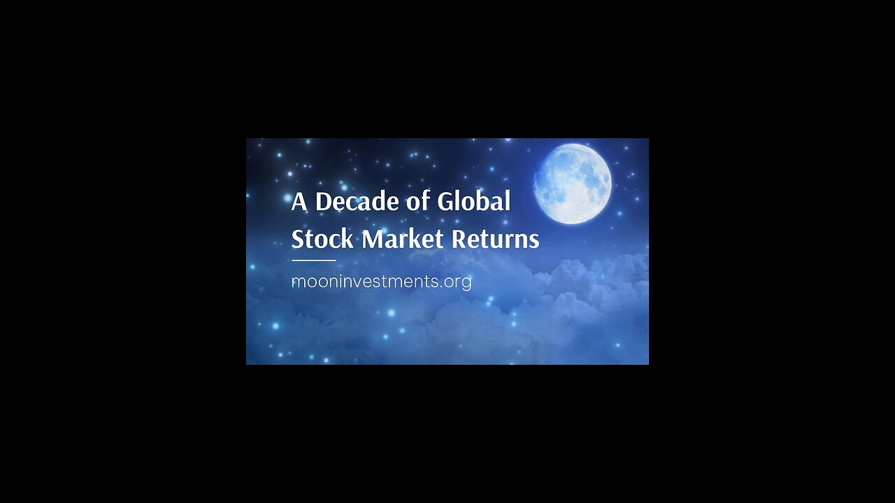 🌍 A Decade of Global Stock Market Returns 📈