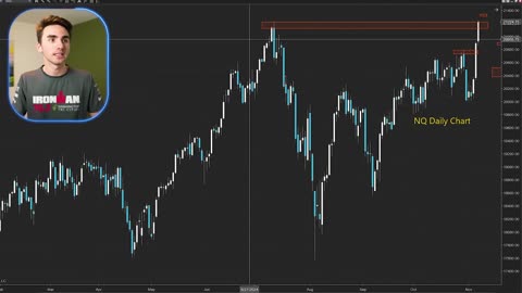 1 Minute Scalping Strategy (Only Takes 60 Minutes a Day)