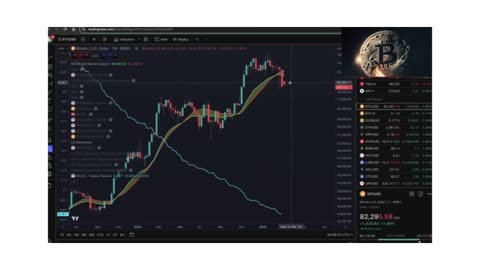 📉Bitcoin Falls Below The Bull Market Support Band – What’s Next?