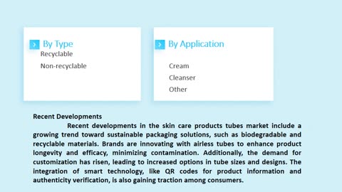 Skin Care Products Tubes Market: Global Industry Analysis and Forecast 2033 | Market Strides