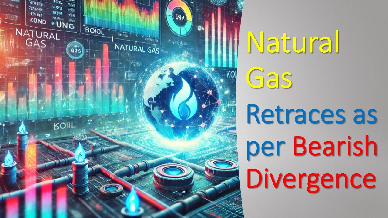 Natural Gas Retraces as per Bearish Divergence