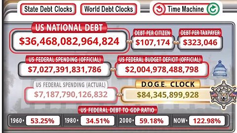 Tick Tock: Mike Lee Calls Debt Clock 'Deeply Disturbing' As It Grows Despite Efforts Of DOGE