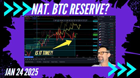 National Reserve??! Live Trading 1/24/2024 $Bitcoin, $Forex, $Stocks, $Gold $Silver