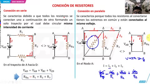 ANUAL ADUNI 2024 | Semana 33 | Biología | Física S1