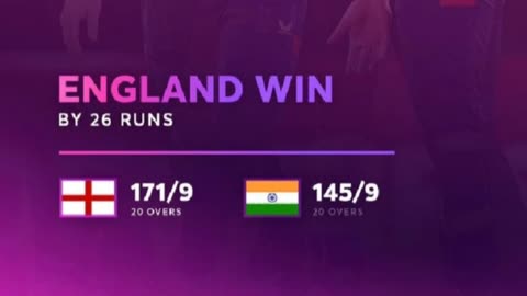 England defeated India by 26 runs at Rajkot in the 3rd T20. India lead series 2-1.#cricket#t20