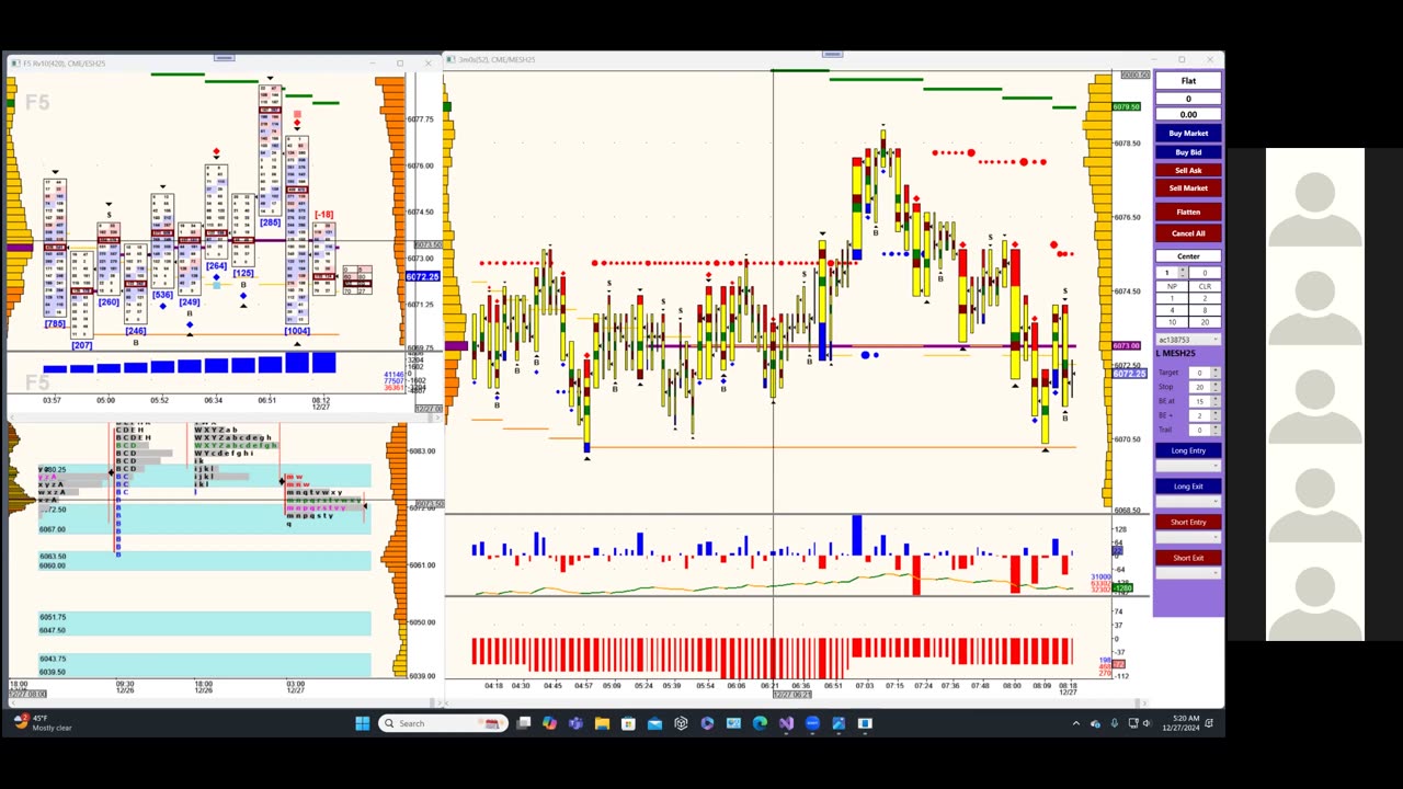 Bluewater Pre-Market for Dec 27