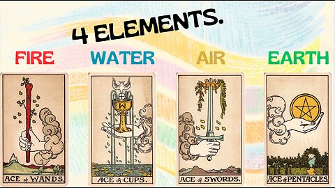 Grow using 4 elements as lenses for self understanding.