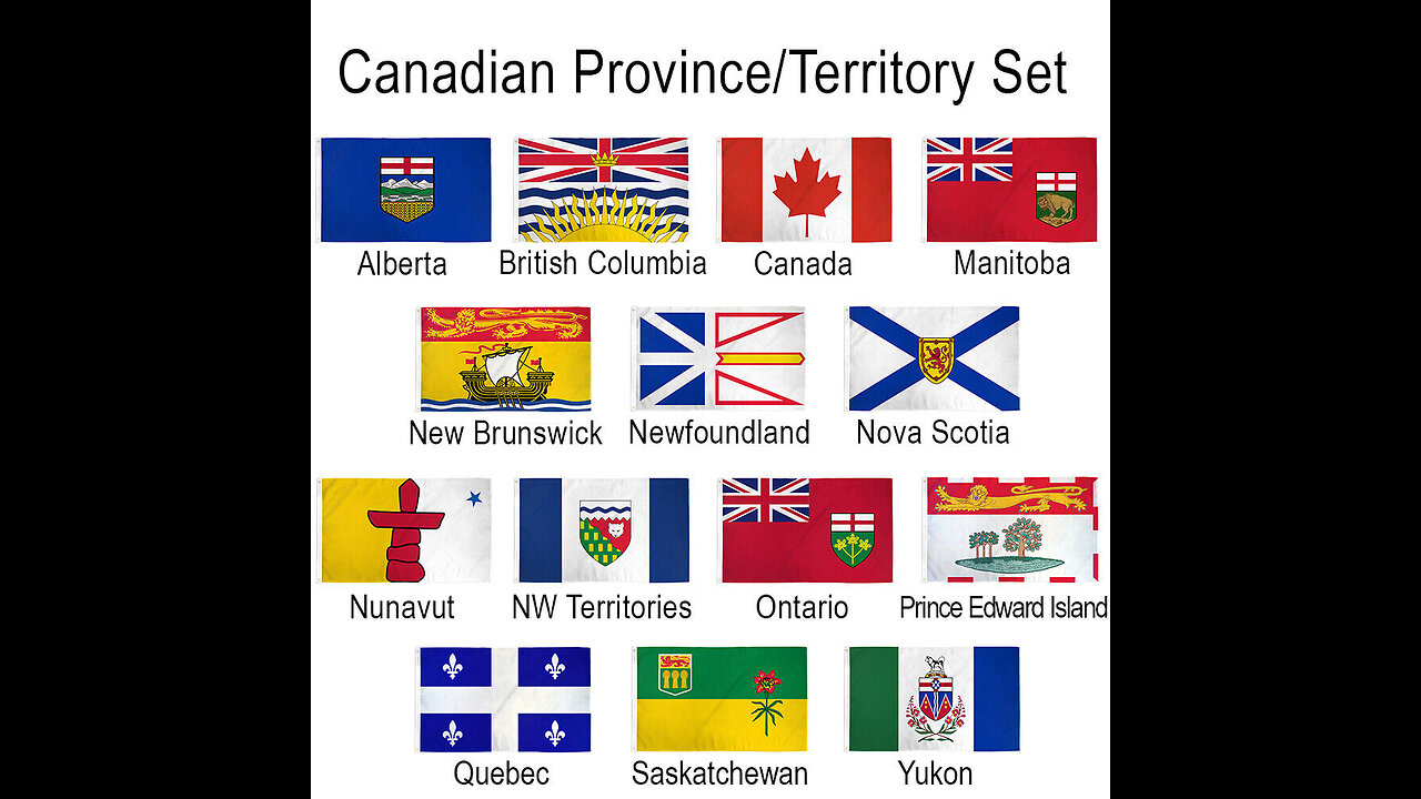 013-Canadian Provinces by date of confederation