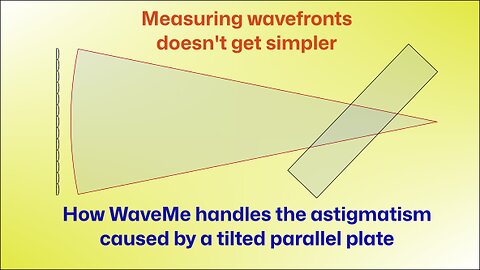 Measuring tilted-plate astigmatism with WaveMe