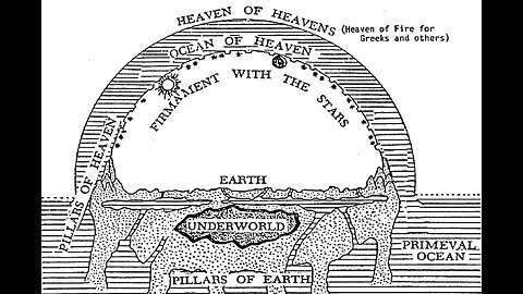 🔬 SCIENTISTS CAPTURE FIRMAMENT ON VIDEO – Proof of a Hidden Dome? 🌐🎥