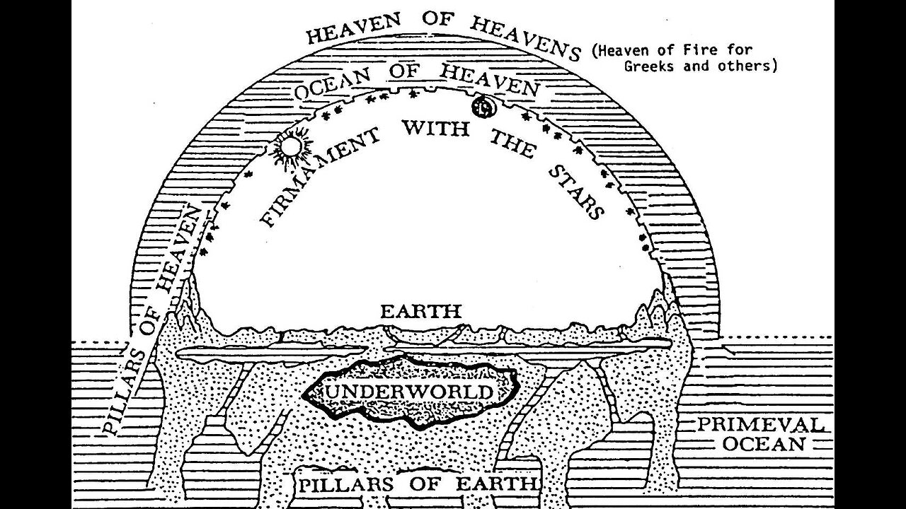 🔬 SCIENTISTS CAPTURE FIRMAMENT ON VIDEO – Proof of a Hidden Dome? 🌐🎥