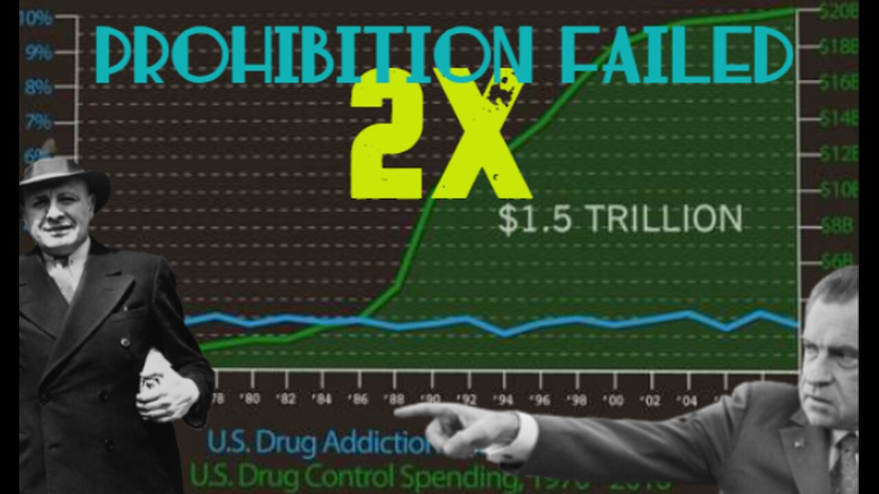 Prohibition Failed (2X)