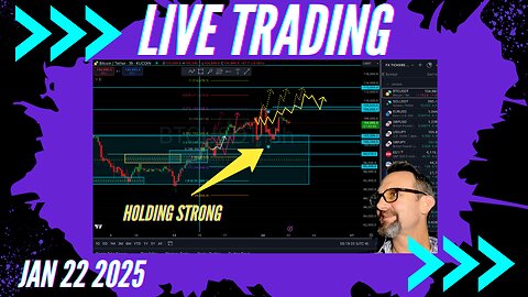 $Bitcoin Bulls In Charge! Live Trading 1/22/2024 $Bitcoin, $Forex, $Stocks, $Gold $Silver
