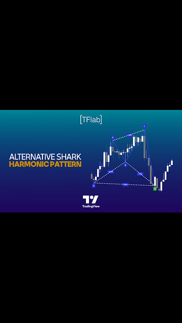 📌 Alternative Shark Harmonic Pattern Indicator - ALT Shark in #Tradingview [#TradingFinder]