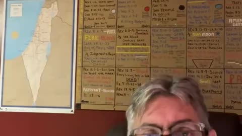 🔴 (LIVE) - The Date of the Rapture is right in The Bible !!!