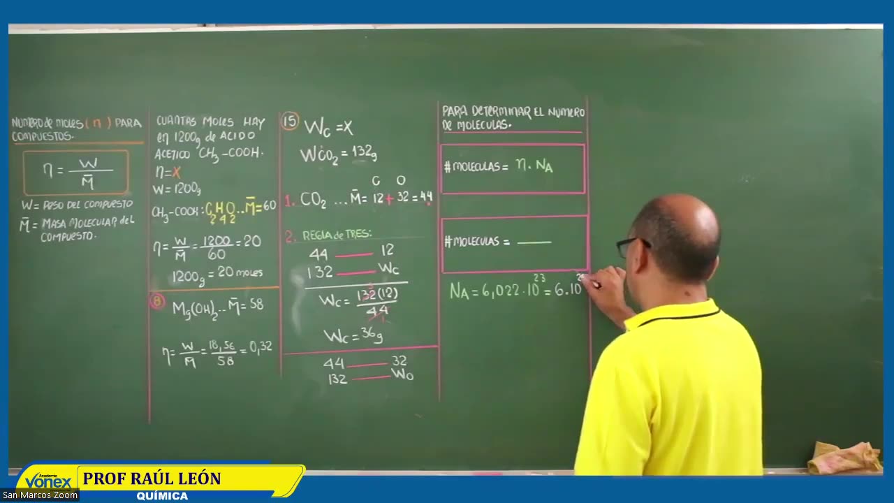 VONEX SEMIANUAL 2023 | Semana 09 | Química S2