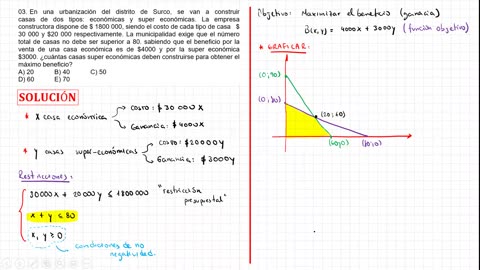 ASEUNI ANUAL 2021 | Semana 29 | Álgebra