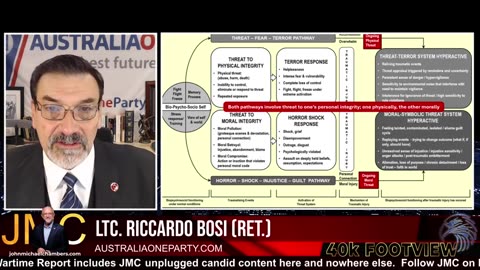 JMC - Riccardo Bosi - Moral Wounds and the Cost of Immorality 2-24-25