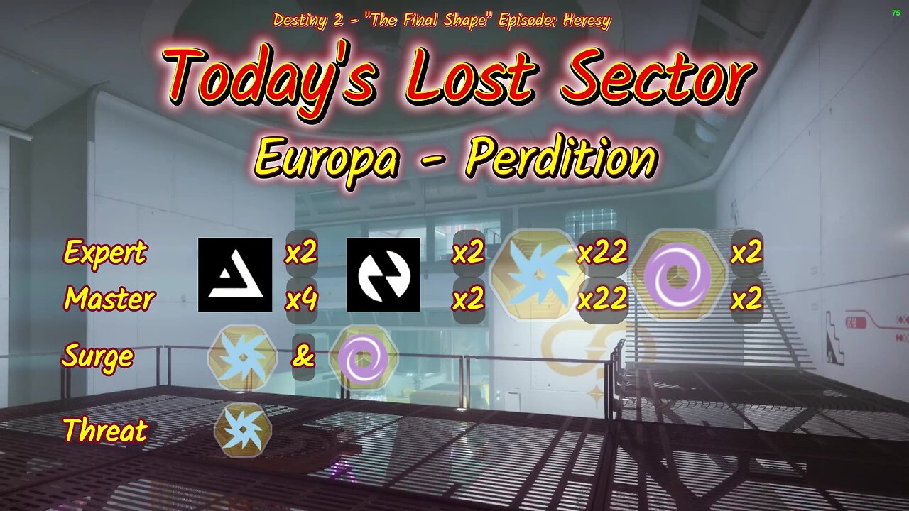 Destiny 2: 2-12-25 Perdition is the Lost Sector. Arc/Void Surge.