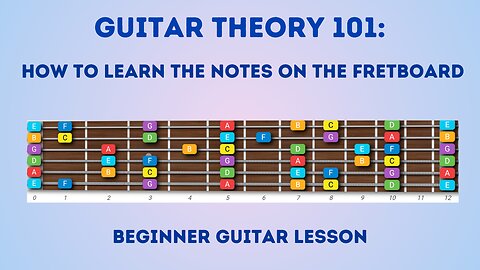 Guitar Theory For Beginners: How To Learn The Notes On The Fretboard