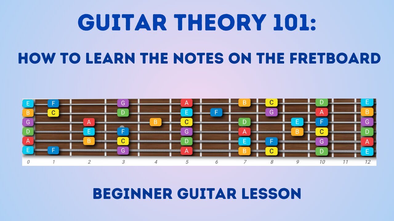 Guitar Theory For Beginners: How To Learn The Notes On The Fretboard