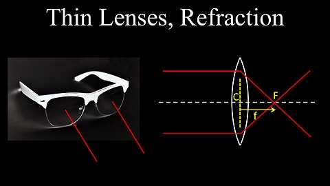 Thin Lenses, Refraction, Images, Ray Tracing - Physics