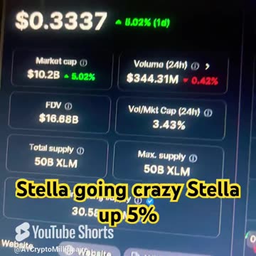 Stellar xlm crypto coin news today price prediction #fyp