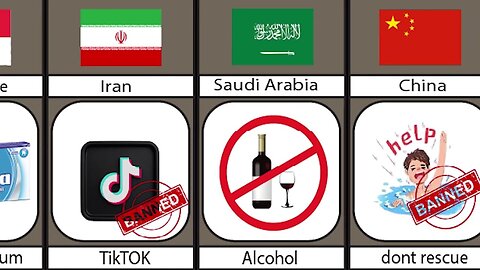 BANNED ITEMS from Around the World! [2024].