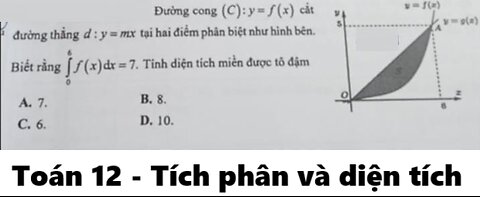 Toán 12: Đường cong (C): y=f(x) cắt đường thẳng d:y=mx tại hai điểm phân biệt như hình bên. Biết