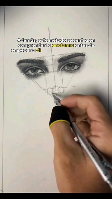 Método Loomis ✍️