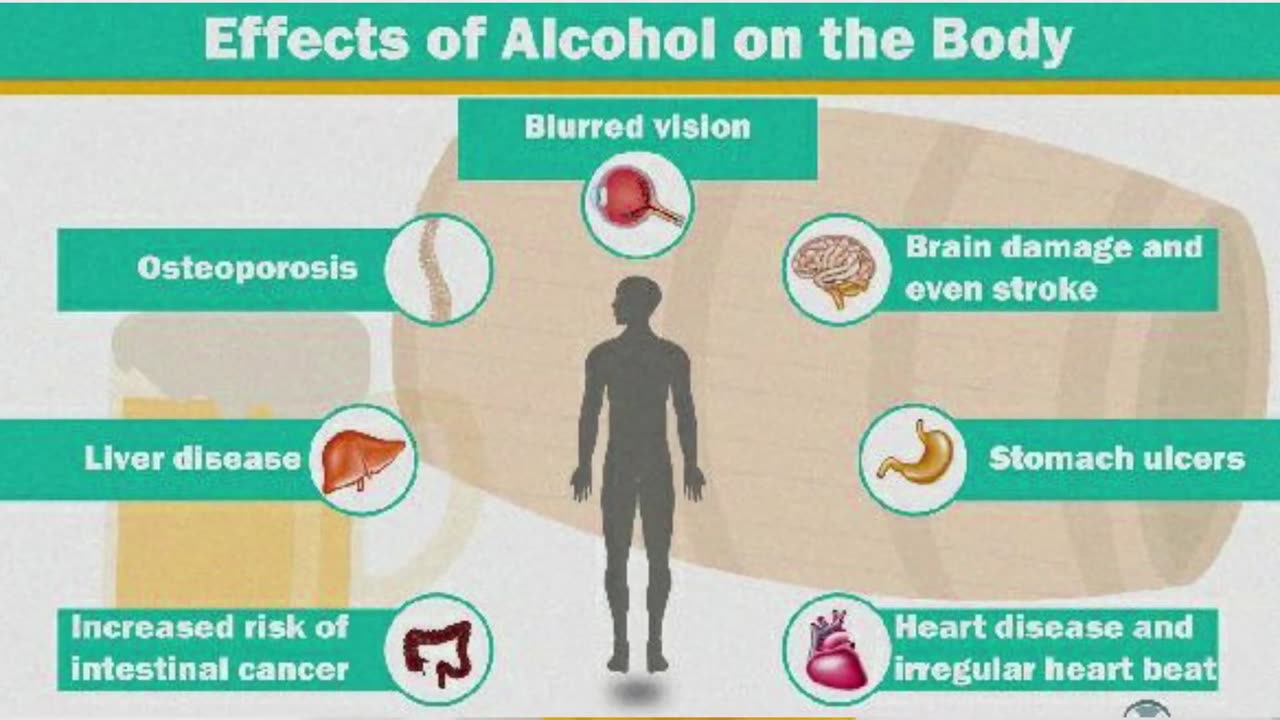 Functional Medicine in Chronic Conditions