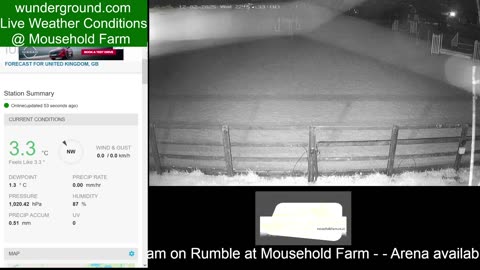 Mousehold Farm All Weather Riding arena