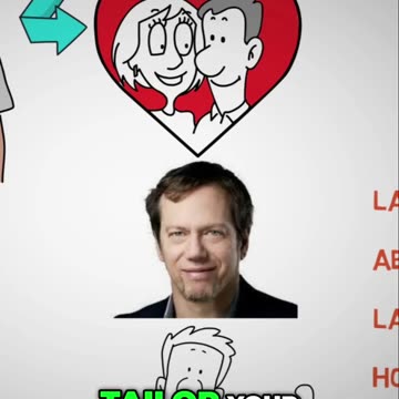 Unlock the Power of Emotional Techniques in Relationships